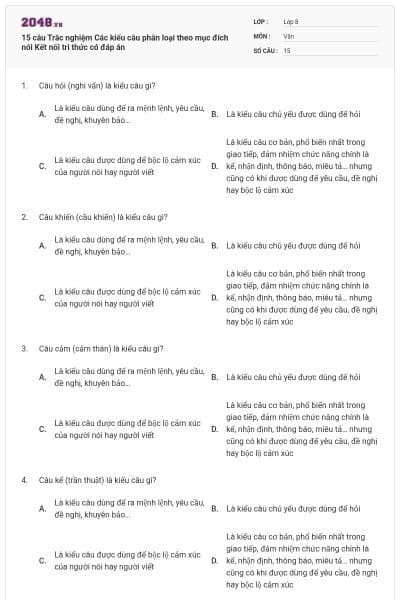15 câu Trắc nghiệm Các kiểu câu phân loại theo mục đích nói Kết nối tri thức có đáp án