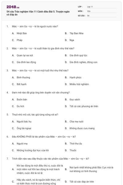 54 câu Trắc nghiệm Văn 11 Cánh diều Bài 5. Truyện ngắn có đáp án