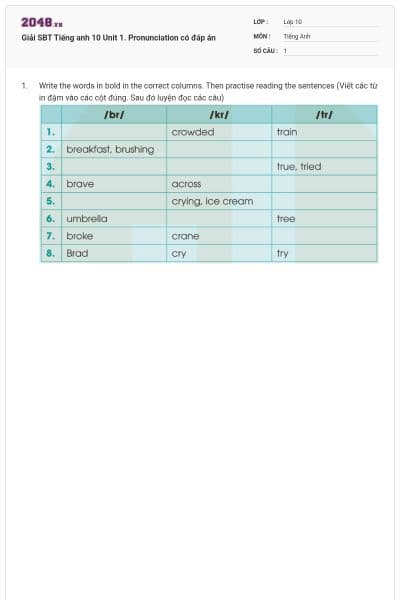 Giải SBT Tiếng anh 10 Unit 1. Pronunciation có đáp án