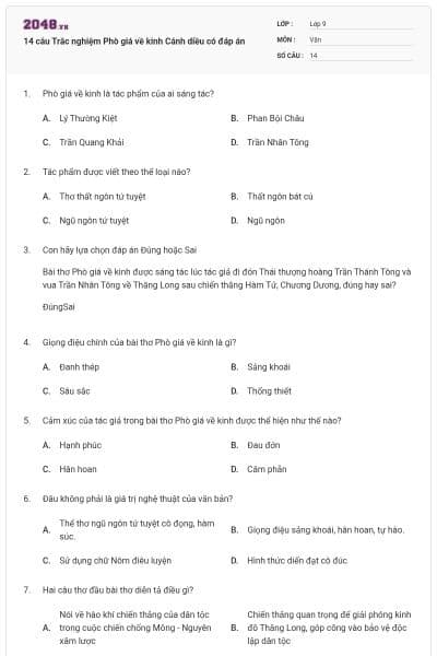 14 câu Trắc nghiệm Phò giá về kinh Cánh diều có đáp án