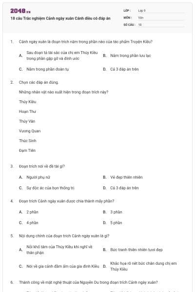 18 câu Trắc nghiệm Cảnh ngày xuân Cánh diều có đáp án