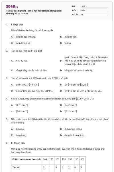 15 câu trắc nghiệm Toán 9 Kết nối tri thức Bài tập cuối chương VII có đáp án