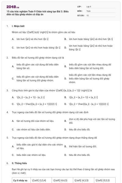 15 câu trắc nghiệm Toán 9 Chân trời sáng tạo Bài 3. Biểu diễn số liệu ghép nhóm có đáp án