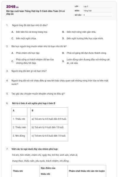 Bài tập cuối tuần Tiếng Việt lớp 5 Cánh diều Tuần 24 có đáp án