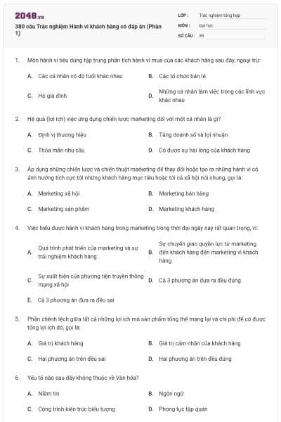 380 câu Trắc nghiệm Hành vi khách hàng có đáp án (Phần 1)