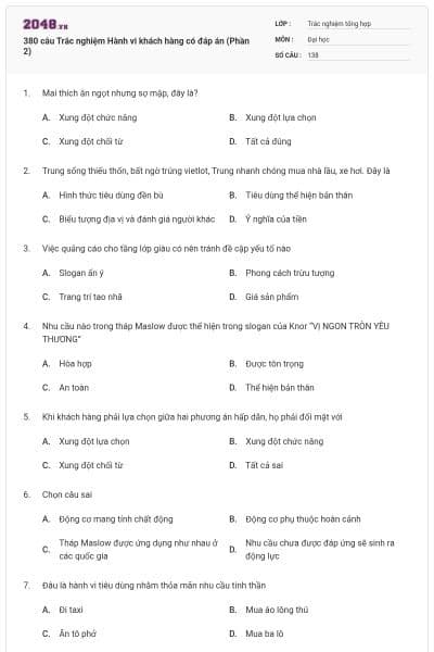 380 câu Trắc nghiệm Hành vi khách hàng có đáp án (Phần 2)