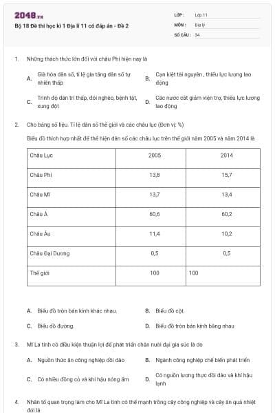 Bộ 18 Đề thi học kì 1 Địa lí 11 có đáp án - Đề 2