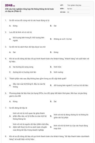 230 câu trắc nghiệm tổng hợp Hệ thống thông tin kế toán có đáp án (Phần 4)