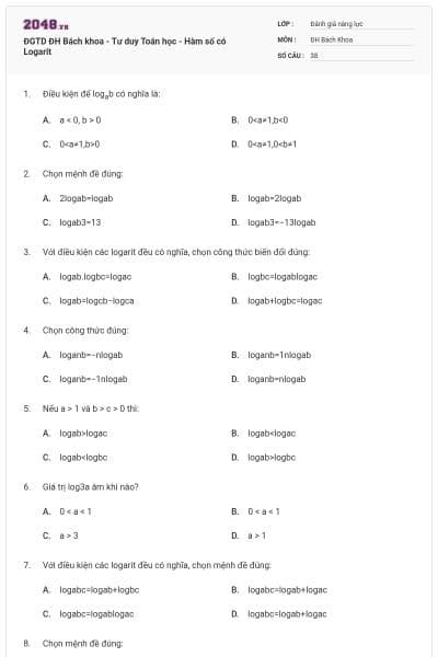 ĐGTD ĐH Bách khoa - Tư duy Toán học - Hàm số có Logarit