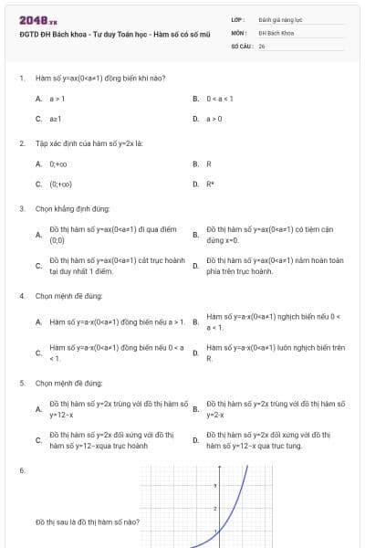 ĐGTD ĐH Bách khoa - Tư duy Toán học - Hàm số có số mũ