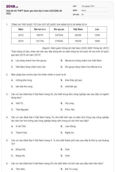 Giải Đề thi THPT Quốc gia môn Địa lí năm 2022(Mã đề 302)