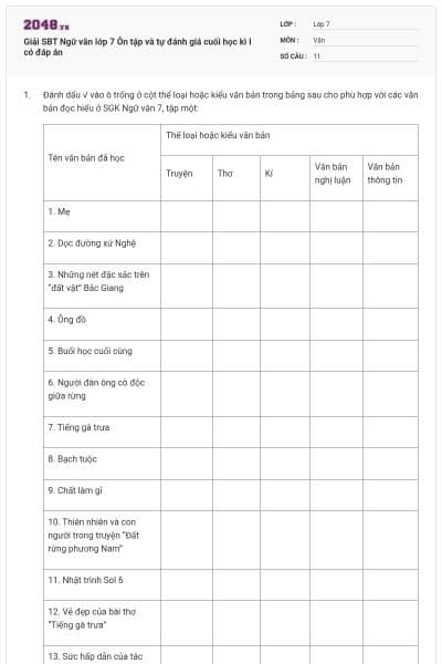 Giải SBT Ngữ văn lớp 7 Ôn tập và tự đánh giá cuối học kì I có đáp án