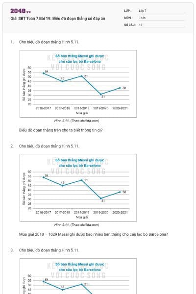 Giải SBT Toán 7 Bài 19: Biểu đồ đoạn thẳng có đáp án