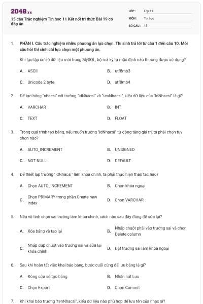 15 câu Trắc nghiệm Tin học 11 Kết nối tri thức Bài 19 có đáp án