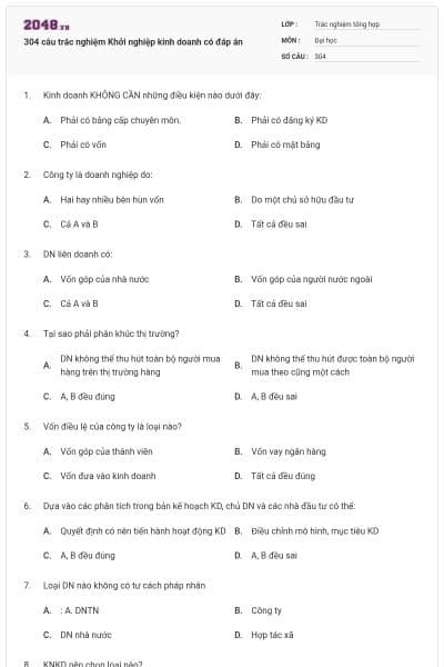 304 câu trắc nghiệm Khởi nghiệp kinh doanh có đáp án