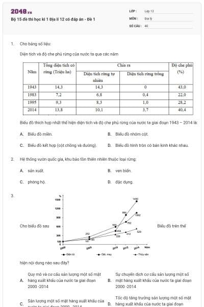 Bộ 15 đề thi học kì 1 Địa lí 12 có đáp án - Đề 1