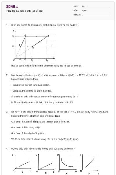 7 Bài tập Bài toán đồ thị (có lời giải)