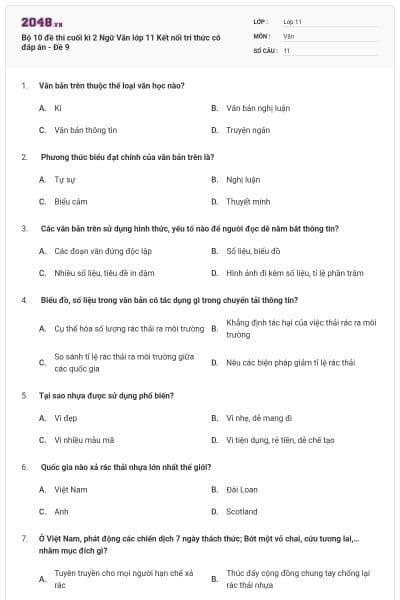 Bộ 10 đề thi cuối kì 2 Ngữ Văn lớp 11 Kết nối tri thức có đáp án - Đề 9