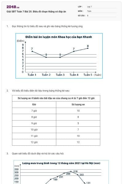 Giải SBT Toán 7 Bài 20. Biểu đồ đoạn thẳng có đáp án