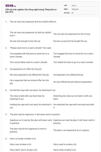 250 câu trắc nghiệm Câu đồng nghĩa trong Tiếng Anh cơ bản (P3)