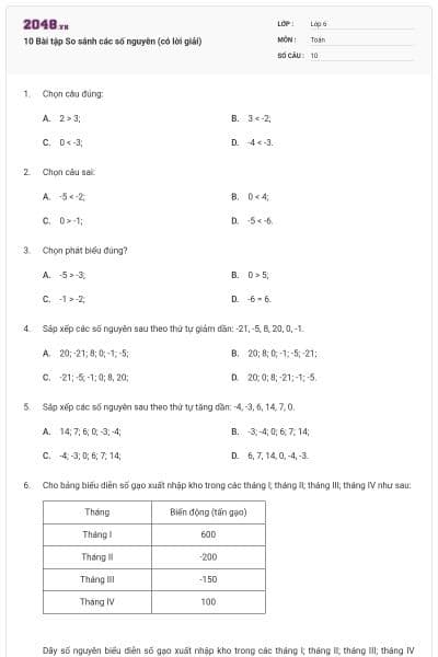 10 Bài tập So sánh các số nguyên (có lời giải)