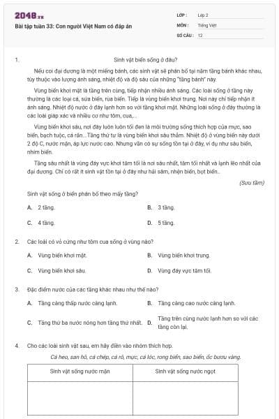 Bài tập tuần 33: Con người Việt Nam có đáp án
