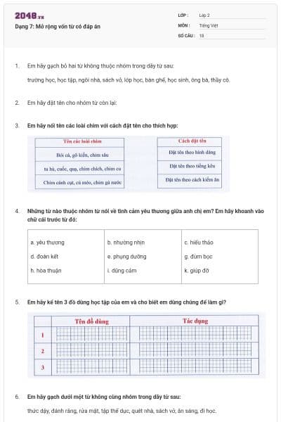 Dạng 7: Mở rộng vốn từ có đáp án