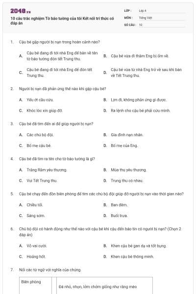 10 câu trắc nghiệm Tờ báo tường của tôi Kết nối tri thức có đáp án