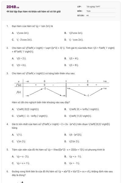 44 bài tập Đạo hàm và khảo sát hàm số có lời giải