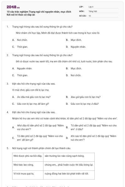 10 câu trắc nghiệm Trạng ngữ chỉ nguyên nhân, mục đích Kết nối tri thức có đáp án