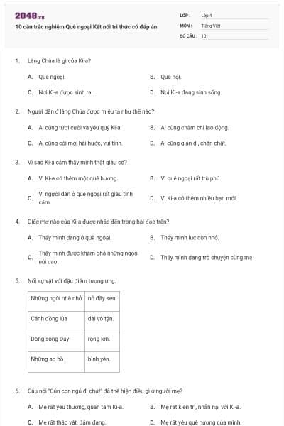 10 câu trắc nghiệm Quê ngoại Kết nối tri thức có đáp án