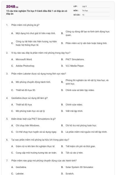 15 câu trắc nghiệm Tin học 9 Cánh diều Bài 1 có đáp án có đáp án