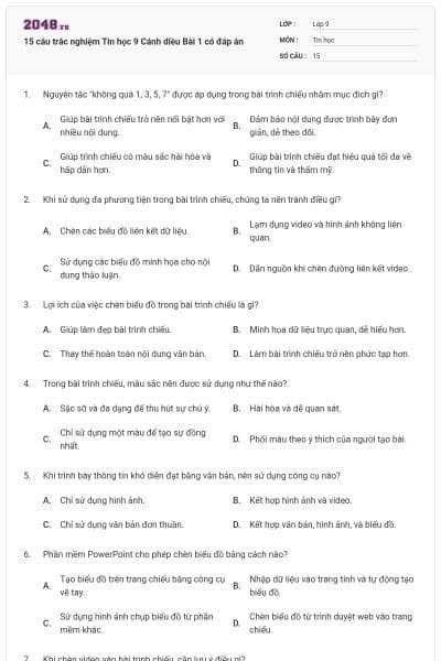 15 câu trắc nghiệm Tin học 9 Cánh diều Bài 1 có đáp án