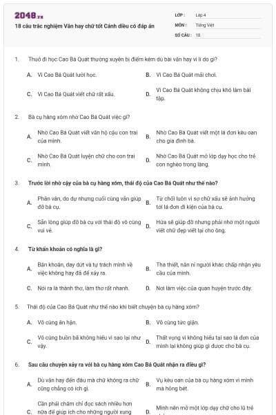 18 câu trắc nghiệm Văn hay chữ tốt Cánh diều có đáp án