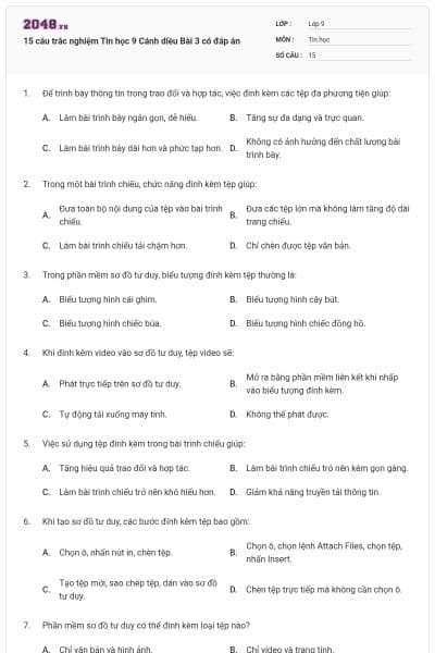 15 câu trắc nghiệm Tin học 9 Cánh diều Bài 3 có đáp án