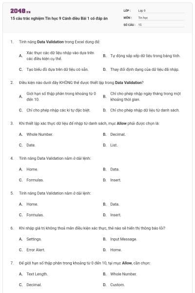 15 câu trắc nghiệm Tin học 9 Cánh diều Bài 1 có đáp án