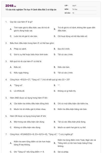 15 câu trắc nghiệm Tin học 9 Cánh diều Bài 2 có đáp án