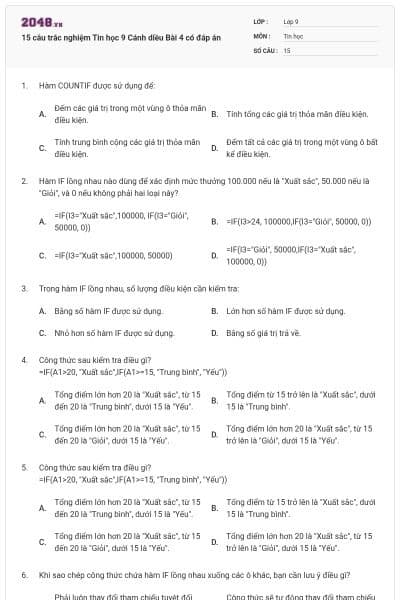 15 câu trắc nghiệm Tin học 9 Cánh diều Bài 4 có đáp án