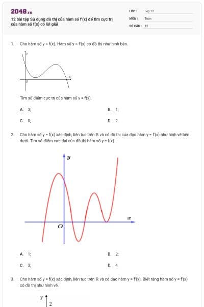 12 bài tập Sử dụng đồ thị của hàm số f'(x) để tìm cực trị của hàm số f(x) có lời giải
