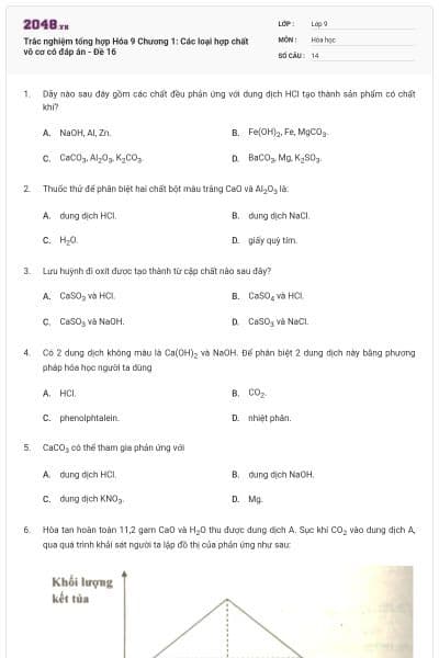 Trắc nghiệm tổng hợp Hóa 9 Chương 1: Các loại hợp chất vô cơ có đáp án - Đề 16