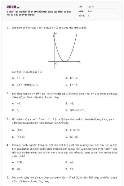 5 câu Trắc nghiệm Toán 10 chân trời sáng tạo Hàm số bậc hai có đáp án (Vận dụng)