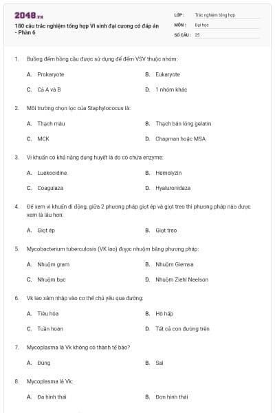 180 câu trắc nghiệm tổng hợp Vi sinh đại cương có đáp án - Phần 6