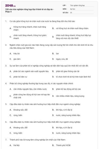 330 câu trắc nghiệm tổng hợp Địa lí kinh tế có đáp án - Phần 4