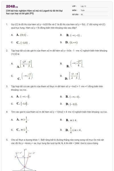 234 bài trắc nghiệm Hàm số mũ và Logarit từ đề thi Đại học cực hay có lời giải (P5)