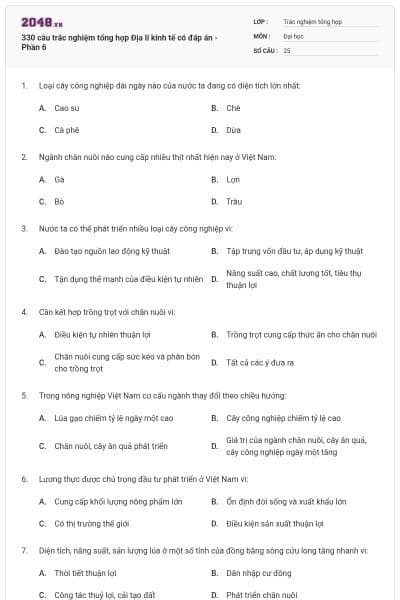 330 câu trắc nghiệm tổng hợp Địa lí kinh tế có đáp án - Phần 6