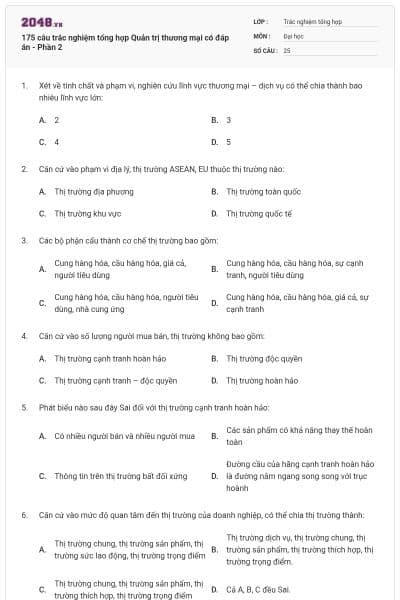 175 câu trắc nghiệm tổng hợp Quản trị thương mại có đáp án - Phần 2