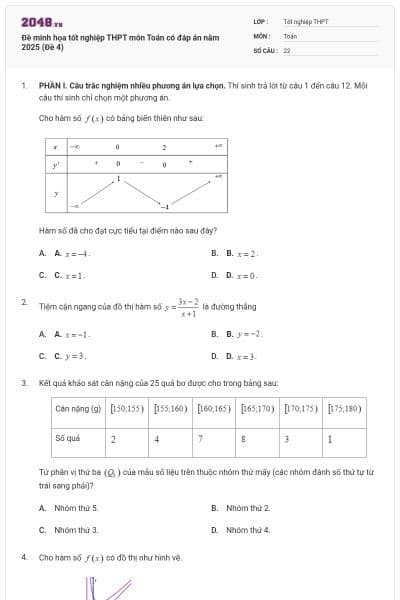 Đề minh họa tốt nghiệp THPT môn Toán có đáp án năm 2025 (Đề 4)