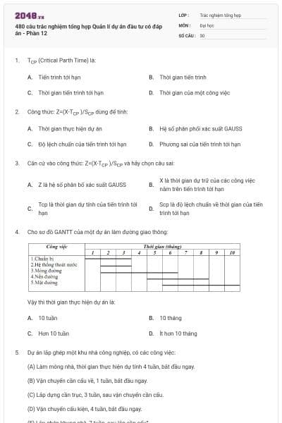 480 câu trắc nghiệm tổng hợp Quản lí dự án đầu tư có đáp án - Phần 12