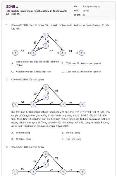 480 câu trắc nghiệm tổng hợp Quản lí dự án đầu tư có đáp án - Phần 15