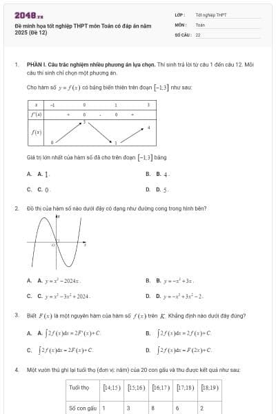 Đề minh họa tốt nghiệp THPT môn Toán có đáp án năm 2025 (Đề 12)